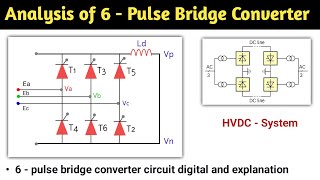 analysis of 6 pulse bridge converter  analysis of the bridge rectifier hvdc  hvdc system [upl. by Meg131]