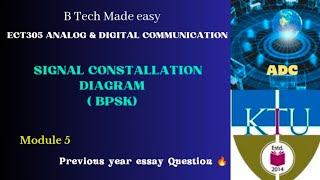 Signal Constallation Diagram of BPSK  MODULE 5 ECT305 [upl. by Ahsuat]