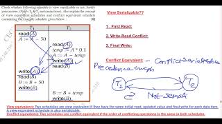 DBMS01 View Serializable and conflict equivalent Schedule SPPU example [upl. by Thain]