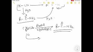 Ethyl chloride to propanoic acid conversion [upl. by Oirom]