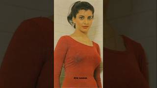 Anita Raj biography l lifes career bollywood biography shorts [upl. by Perzan]