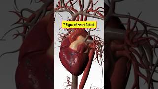 7 Early Signs You’ll Have A Heart Attack hearthealth heartattack healthtips [upl. by Ydnat332]