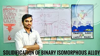 solidification of binary isomorphous alloys [upl. by Guzel]