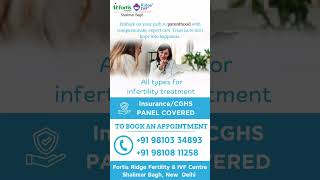 Empanelled with CGHS amp Insurance Providers IVF InsuranceEmpanelment CGHS [upl. by Ahsinra]