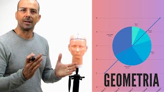 Geometria della Testa  Tagliocapellifacileit [upl. by Milewski]