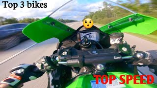 Top 3 bikes 🏍 Chek Top speed 😯 [upl. by Isus988]