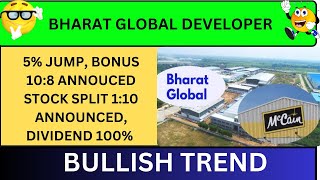 BHARAT GLOBAL DEVELOPER SHARE HITS 5 UPPER CIRCUIT  BHARAT GLOBAL DEVELOPER SHARE LATEST NEWS [upl. by Danaher]