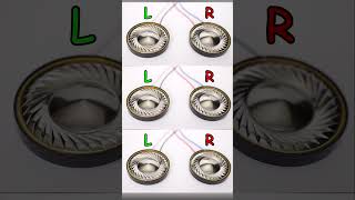 Left amp Right Channel Test [upl. by Siblee26]