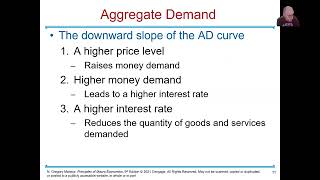 The Influence of Monetary and Fiscal Policy on Aggregate Demand [upl. by Barboza888]