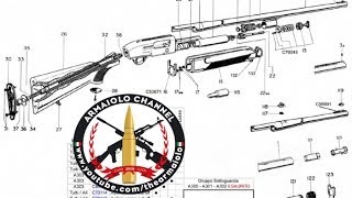 Tutorial  Rimozione del limitatore nel Beretta A300 e A400 [upl. by Tlaw]