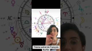 Thème astral de François Ruffin [upl. by Culver]