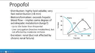 Pharmacology for Anesthesia 02 IV Anesthetics Part 1 [upl. by Ramahs]