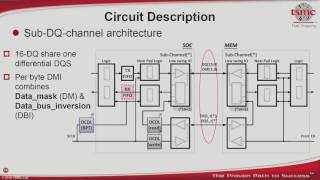 HC28S5 Interconnects—Microns to Kilometers [upl. by Margaret858]