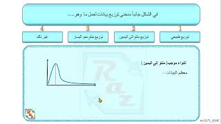 2تحصيلي رياضيات  الصف الثالث الثانوي الاحتمالات و الاحصاء  التوزيع الطبيعي m3375 034 V [upl. by Castora]