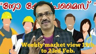 AAA Profit Analytics Weekly market view dated 17th February [upl. by Cinemod]