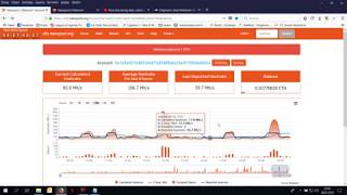 Ethereum Madenciliği Nasıl Yapılır  Eth Mining [upl. by Lamhaj]