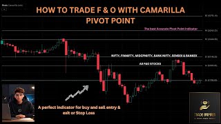 How to use Camarilla Pivot Point for FampO Index amp Stocks I Camarilla Trading Strategy [upl. by Uella872]