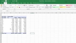 Kalkulation af procentvis fordeling i pivot i Excel 22 [upl. by Wren540]