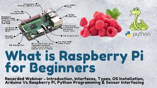 Raspberry Pi for Beginners  Introduction amp Programming Recorded Webinar [upl. by Akined788]