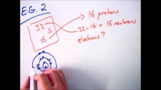 GCSE Chemistry 19 How to calculate the Protons Neutrons and Electrons of an ION [upl. by Atener851]