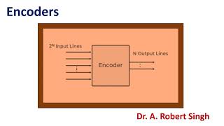 Encoders [upl. by Buxton904]