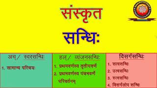 Sanskrit Sandhi and Sandhi Vichchhed संस्कृत संधि व संधि विच्छेद by KAILASH SHARMA [upl. by Ahsemed141]