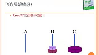 2 2 3 遞迴演算法的複雜度估計河內塔 [upl. by Ardiedal]