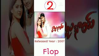 Sheela Kaur Hits And Flops All Telugu Movies List [upl. by Alphonsa192]