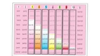 Como aprender las tablas de multiplicar jugando en menos de una semana  Quick Multiply [upl. by Aurelius96]