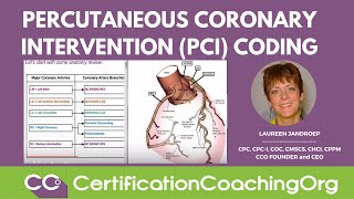 Percutaneous Coronary Intervention PCI CPT Coding [upl. by Ahseiyt]