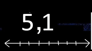 Localize 51 na reta numérica 51  representam números decimais [upl. by Flemings928]