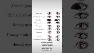 I have Thin Almond Eyes Which eye type do you have [upl. by Refinaj]