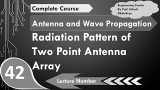 Radiation Pattern of Two point Antenna Array in Antenna and Wave Propagation by Engineering Funda [upl. by Ardnoet]