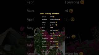 ACCORDING TO YOUR BIRTHDAY MONTH AAP SE KITNE LOG DARTE HAI BATANA JARUR DOSTO [upl. by Assilen45]