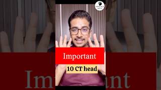 10 Important CT head scans neurology radiology ctscan [upl. by Redyr]