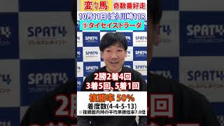 【SPAT4PP】20241011 川崎競馬11R 日刊スポーツ細井記者 変わり馬予想 競馬 川崎競馬 競馬予想 [upl. by Pestana]