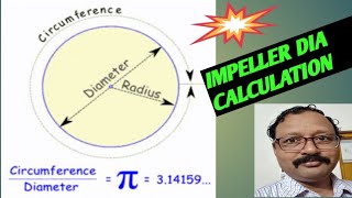 Impeller dia calculation water pump pump viral youtubefeed [upl. by Nyladnarb407]