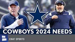 Dallas Cowboys Needs For 2024 NFL Draft Offseason And Free Agency [upl. by Diskin]