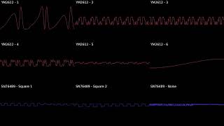 Esperanto  Mega Man Zero 4 YM2612  SN76489 [upl. by Halle]