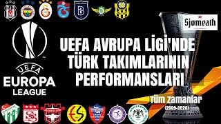 UEFA Avrupa Liginde Türk Takımlarının Performansları  Tüm Zamanlar 20092020 [upl. by Ailecara]