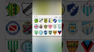 PODRE ADIVINAR LOS 100 ESCUDOS ligamx afa fifa libertadores bocajuniors riverplate [upl. by Bokaj253]