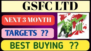 GSFC LTD SHARE NEWS  NEXT Target  LATEST NEWS STOCK ANALYSIS gsfc nifty50 trading stockmarket [upl. by Corley]