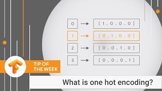 A demo of One Hot Encoding TensorFlow Tip of the Week [upl. by Komsa]