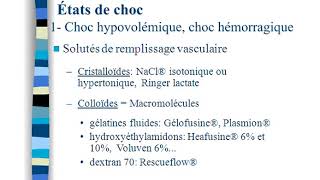 Solutés de perfusion  Indications et contreindications [upl. by Durrace378]