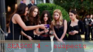 PLL  A Team Suspects and Theories  Pretty Little Liars [upl. by Essirehc684]