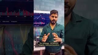 midcap investing  stocks trading trader profit options optionstrading nifty banknifty [upl. by Judd]