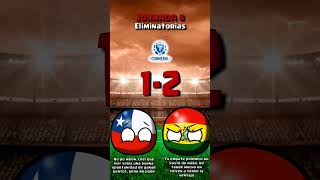 CHILE vs BOLIVIA JORNADA 8 Eliminatorias CONMEBOL countryballs [upl. by Niwdla421]