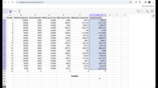 Ränta och amortering  Ma1b  Geogebra [upl. by Yeca]