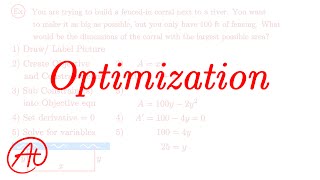 Optimization Problems EXPLAINED with Examples [upl. by Pantia467]