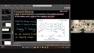 Band Theory of Solids  12th JEE Physics  3rd Dec 2024 [upl. by Flore]